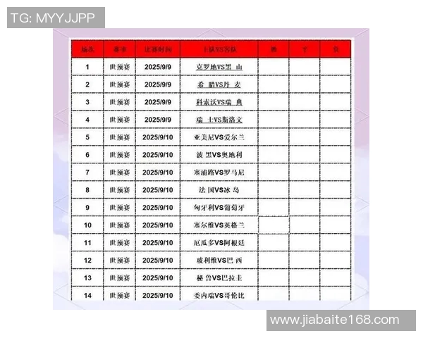 买足球比分攻略：如何精准获取最新赛事数据与分析技巧