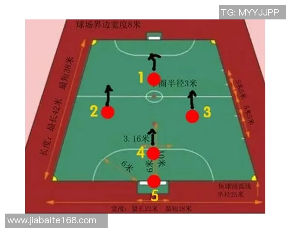 探索足球五人制的魅力与技巧提升之道让你在场上更具竞争力