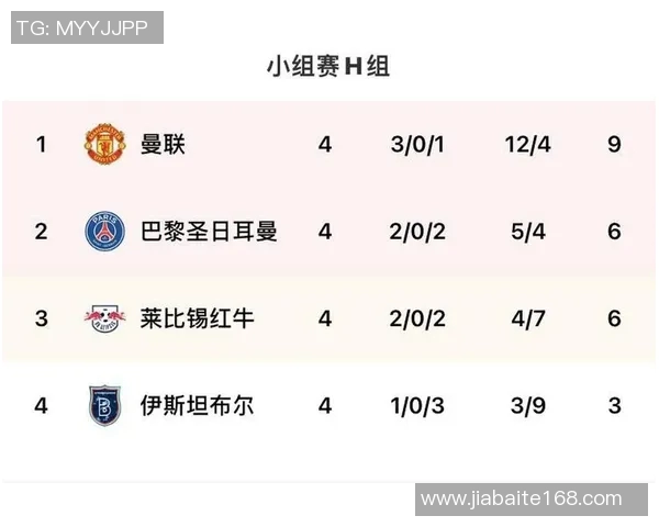 曼联对阵伊斯坦布尔的战术分析与比赛前瞻全面解读